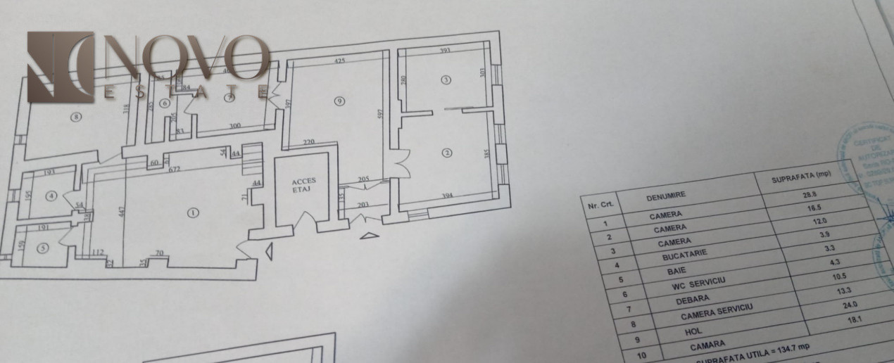 8 Camere | Dacia | Centrala | Pivnita | Curte