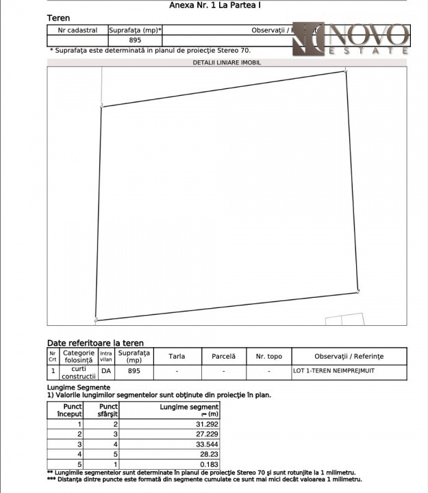 Teren intravilan 900 mp | Calea Vacaresti | Front 27m